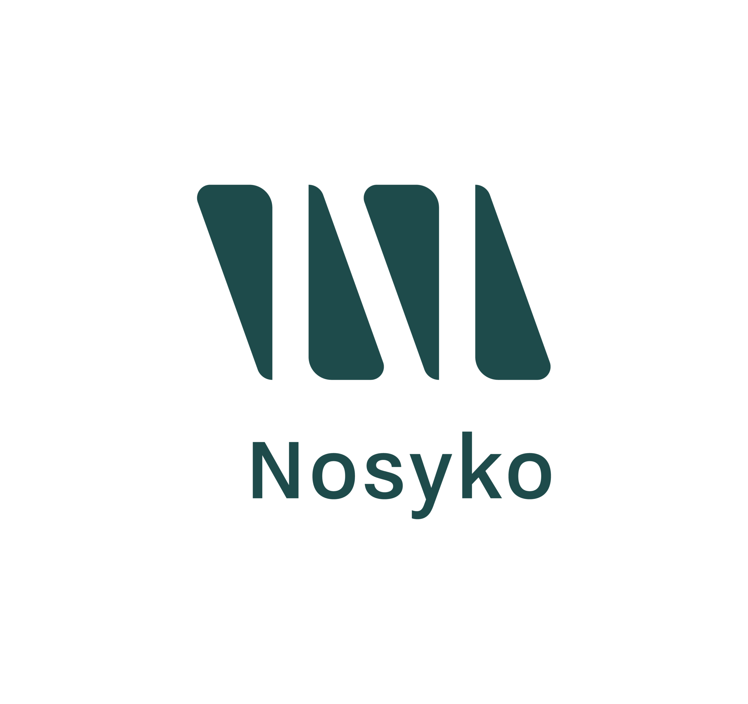 Noskyo