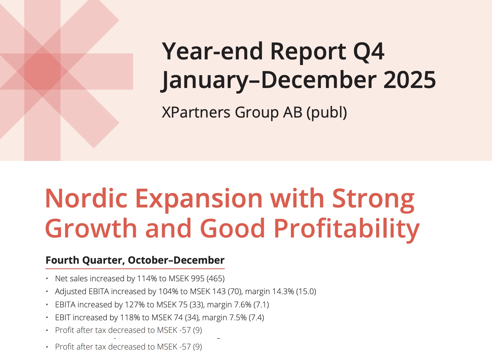 Year-end Report Q4 2025