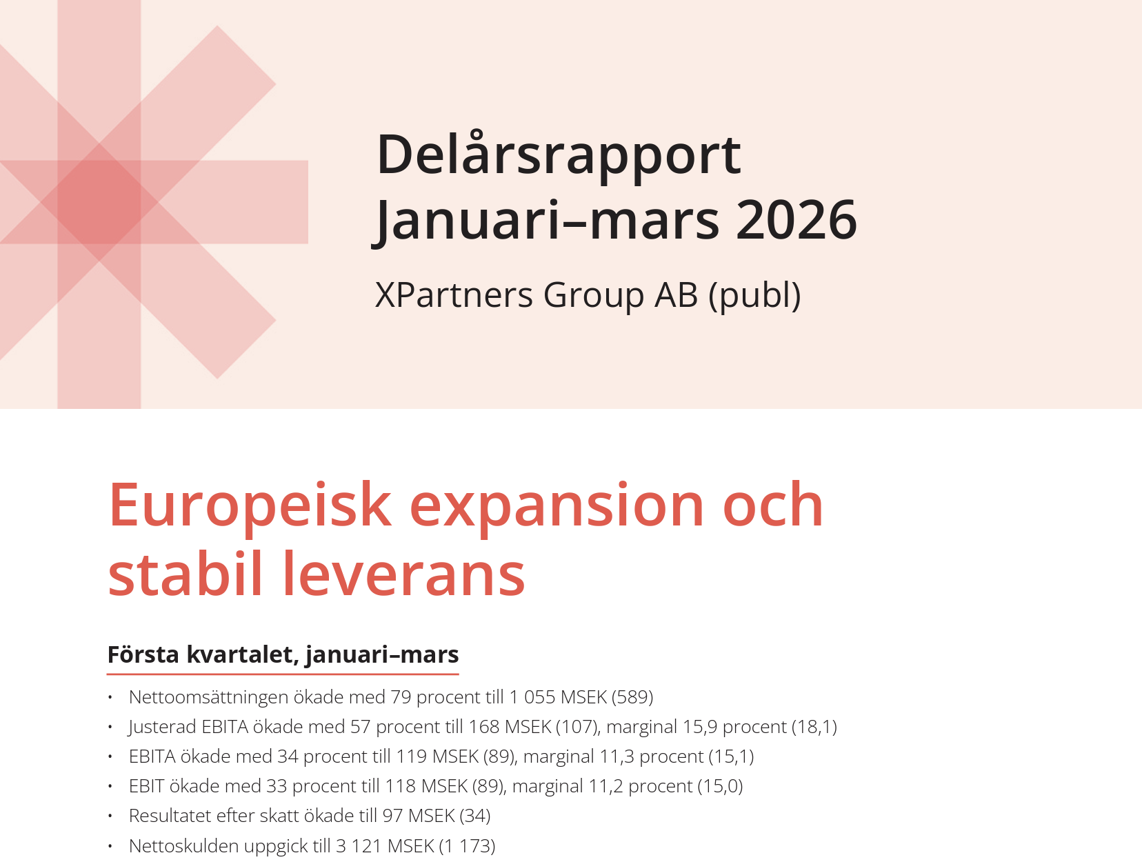 Delårsrapport Q1 2026