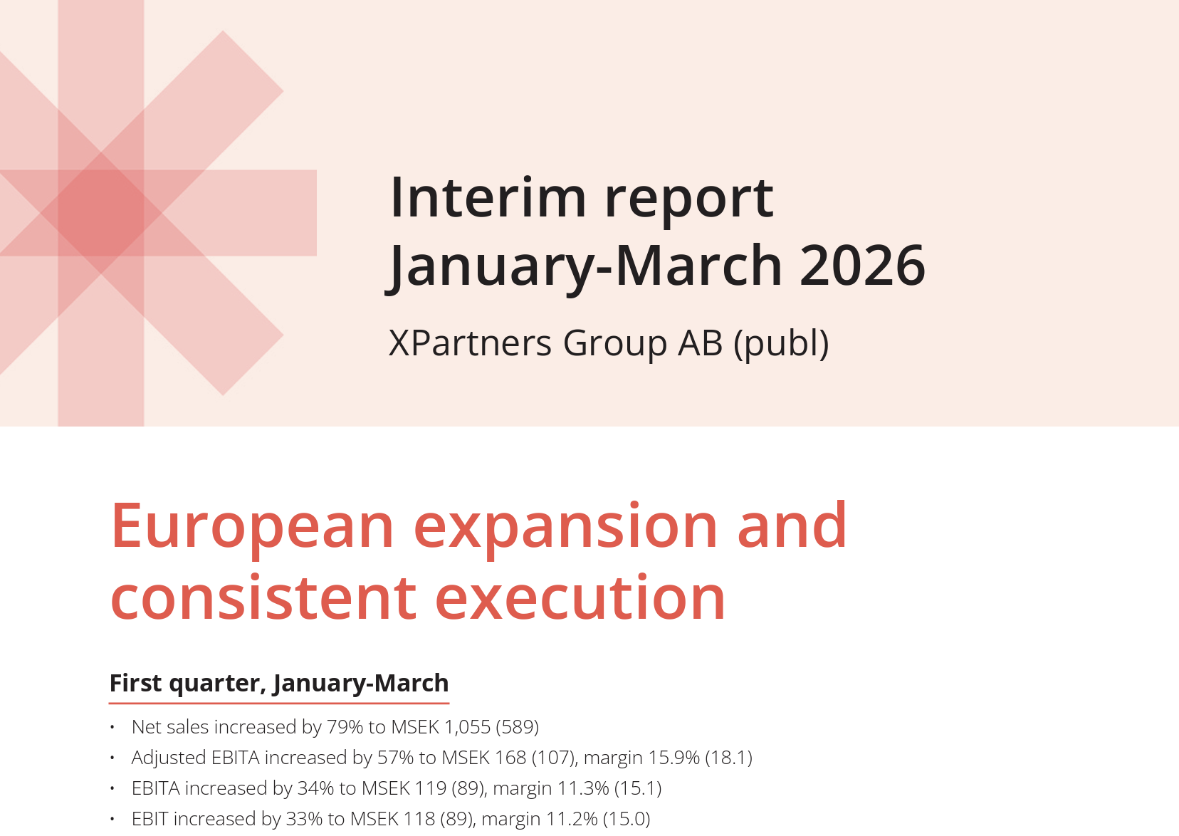 Interim report Q1 2026